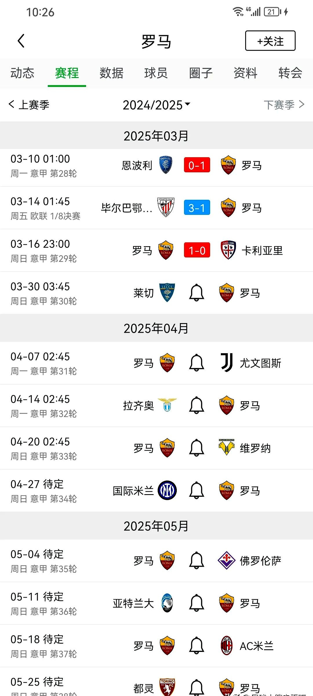 米兰体育app官方下载-罗马主场大胜，重回欧冠资格赛区
