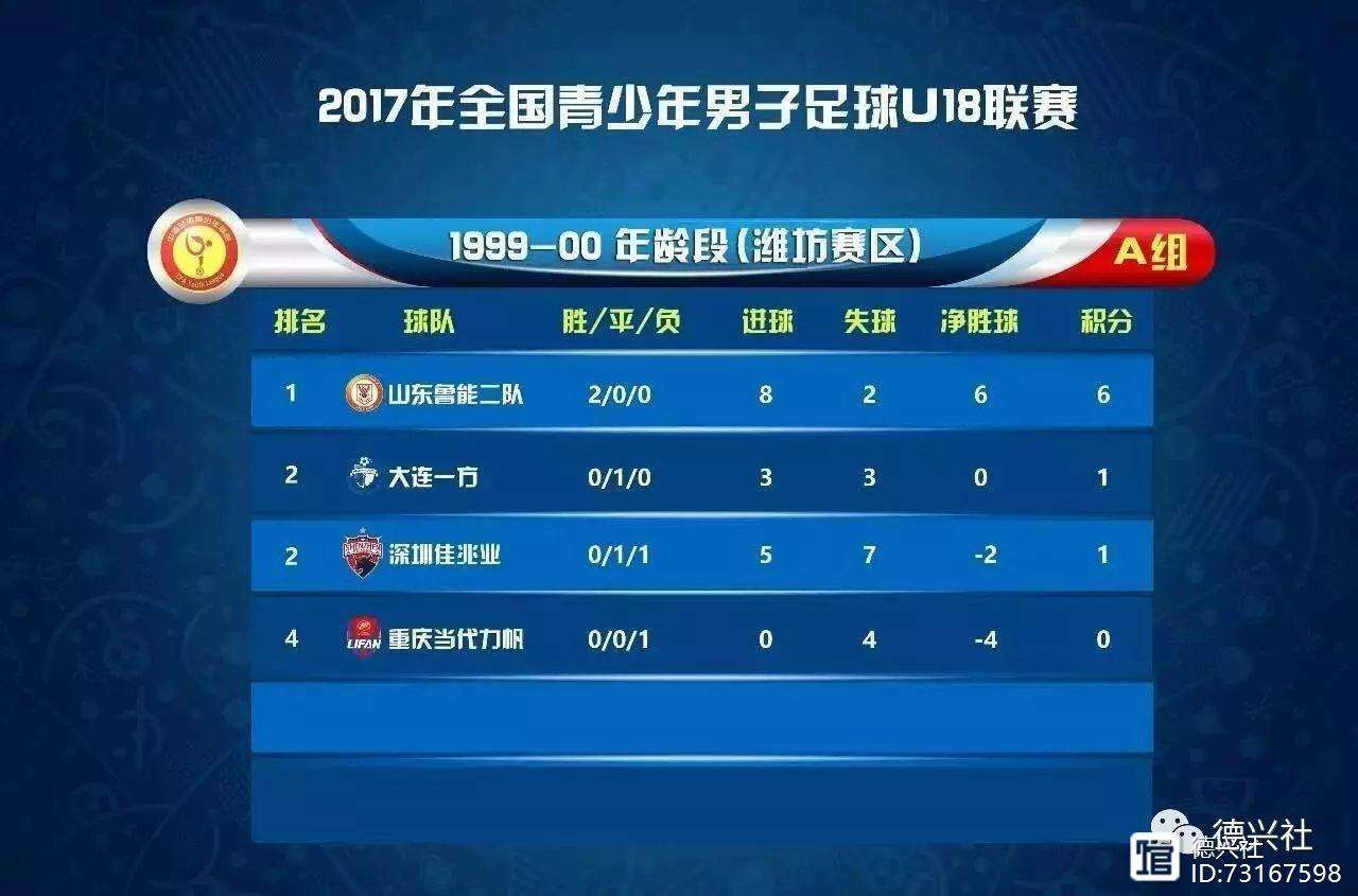米兰体育在线登录-关于恒大主场迎战富德，争夺积分榜前位的信息