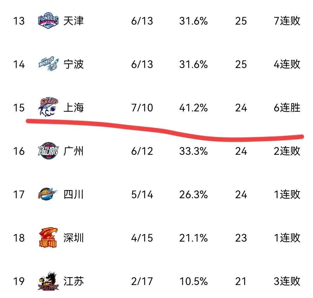 米兰体育在线下载-球队风云再起，称霸联赛积分榜已成必然的简单介绍