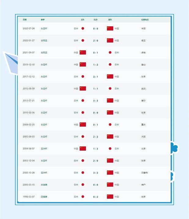 国内球队实力较量：谁能笑到最后的简单介绍