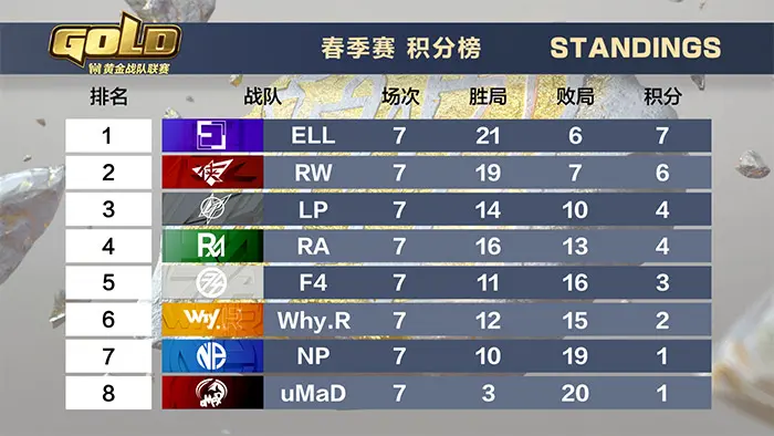 意大利队鏖战至最后一刻，成功晋级欧锦赛淘汰赛的简单介绍