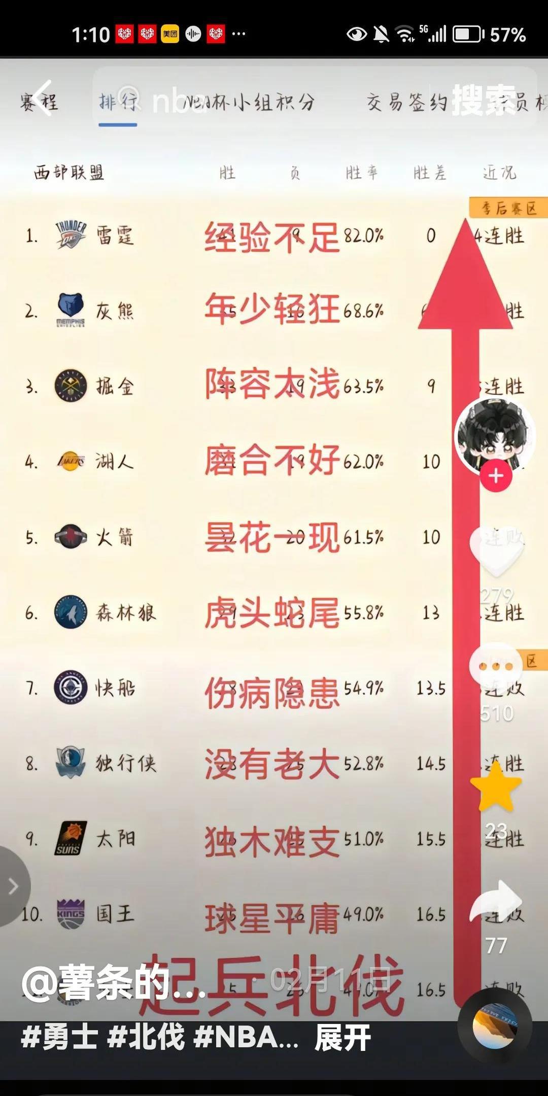 米兰体育官网登录入口-鹞子队成功逆转，晋级季后赛次轮的简单介绍