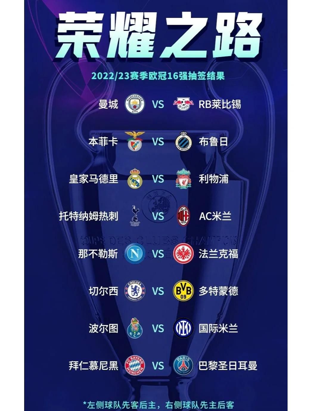 利物浦主帅赞誉多特蒙德年轻阵容